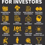 The Complete Stock Investing Guide For Beginners