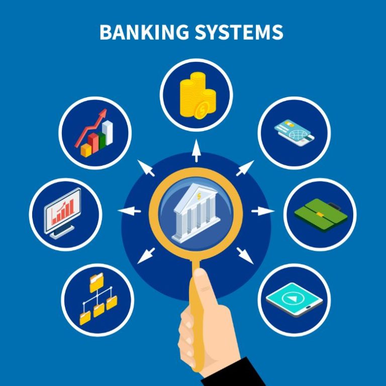 Future Of the Banking Industry